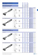 Sensor Actor Line connectors main catalogue-37