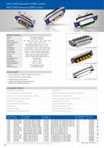 SlimCon HD/Combination overview-2