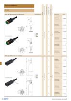 Valve Connectors-13
