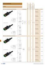 Valve Connectors-7