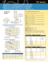 Industrial Pump Catalog - 7