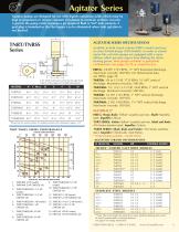 Industrial Pump Catalog - 9