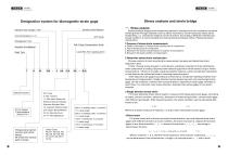 General strain gage-12