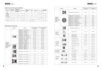 General strain gage-9