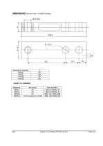 Shear Beam load cell type H8Q - 2