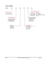 WTR07 Industrial pressure transmitter-5
