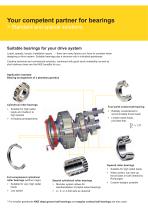 NKE bearings for industrial gearboxes - 2