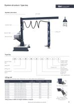 heavyLIFT - 2