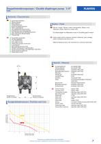 pompe catalogue - 7