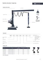 quickLIFT - 2