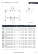 Type key vacuum lifting devices - 4