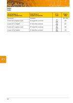 Carbide countersinks-2