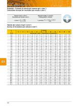 Carbide countersinks-4