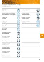 Carbide countersinks-5