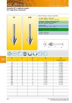 Carbide countersinks-6