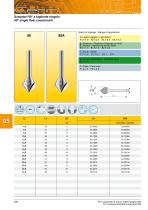Carbide countersinks-8