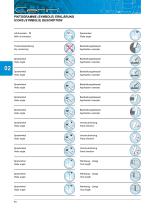 End mills catalogue - 18