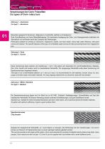 Rotary Burs Global Catalogue - 12