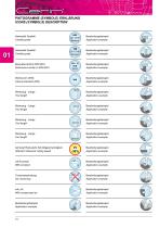 Rotary Burs Global Catalogue - 14