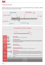 Guide to the use and selection of blind rivets - 12