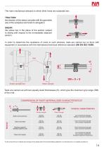 Guide to the use and selection of blind rivets - 9