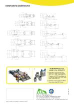 Pneumatic feeders A - 4