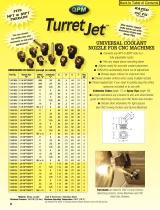 Coolant Nozzle - 4