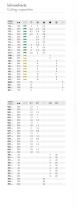 Pricelist 2015-4