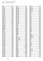 Pricelist 2018-10