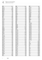 Pricelist 2018-12