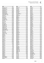 Pricelist 2018-3