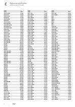 Pricelist 2018-4