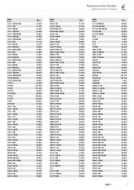 Pricelist 2018-5