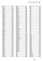 Pricelist 2018-7