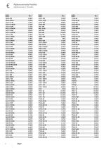 Pricelist 2018-8