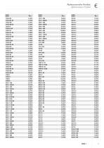 Pricelist 2018-9