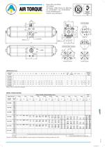 180° SPRING RETURN ACTUATOR 4thG WITH 90° FAIL SAFETY POSITION-2