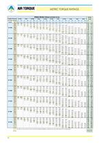 4th GENERATION PNEUMATIC ACTUATOR - Air Torque - PDF Catalogs ...