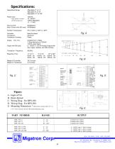 RPS-100 Controller With Remote Sensing Head-2