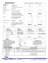 RPS-3000PVC, RPS-4000 Ultrasonic Level Sensor-4