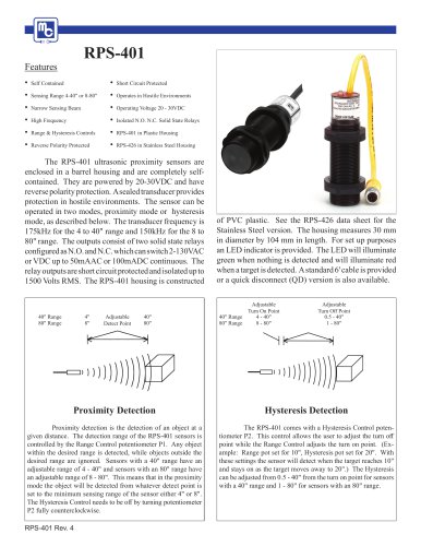 RPS-401