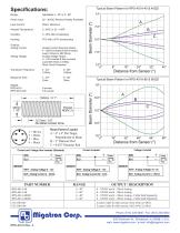 RPS-401A-2