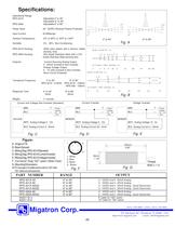 RPS-401A, RPS-426A Analog Ultrasonic Sensors-2