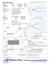 RPS-409A-2