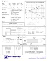 RPS-409A-IS Intrinsically Safe Self Contained Sensor-2