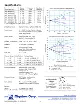 RPS-409A-IS2-2