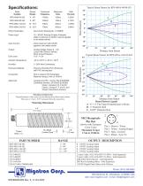 RPS-409A-IS3-2
