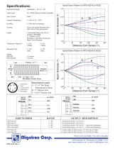 RPS-426-2