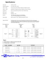 RPS-500 Analog Ranging Card-2