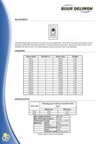 DDJ & DDU Measuring valve-2